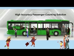 여객 흐름 계수기